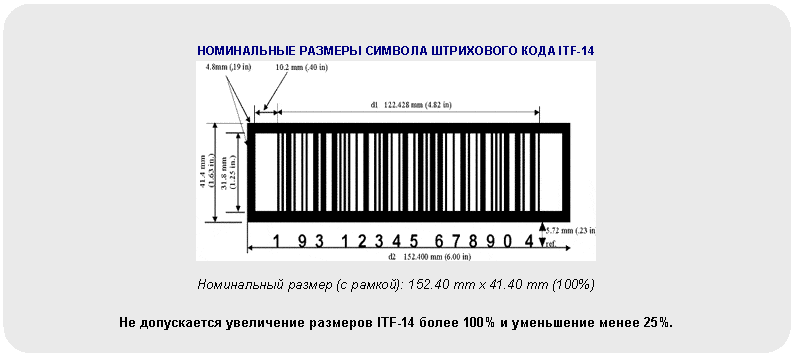 Скругленный прямоугольник: НОМИНАЛЬНЫЕ РАЗМЕРЫ СИМВОЛА ШТРИХОВОГО КОДА ITF-14￼Номинальный размер (с рамкой): 152.40 mm x 41.40 mm (100%) Не допускается увеличение размеров ITF-14 более 100% и уменьшение менее 25%. 